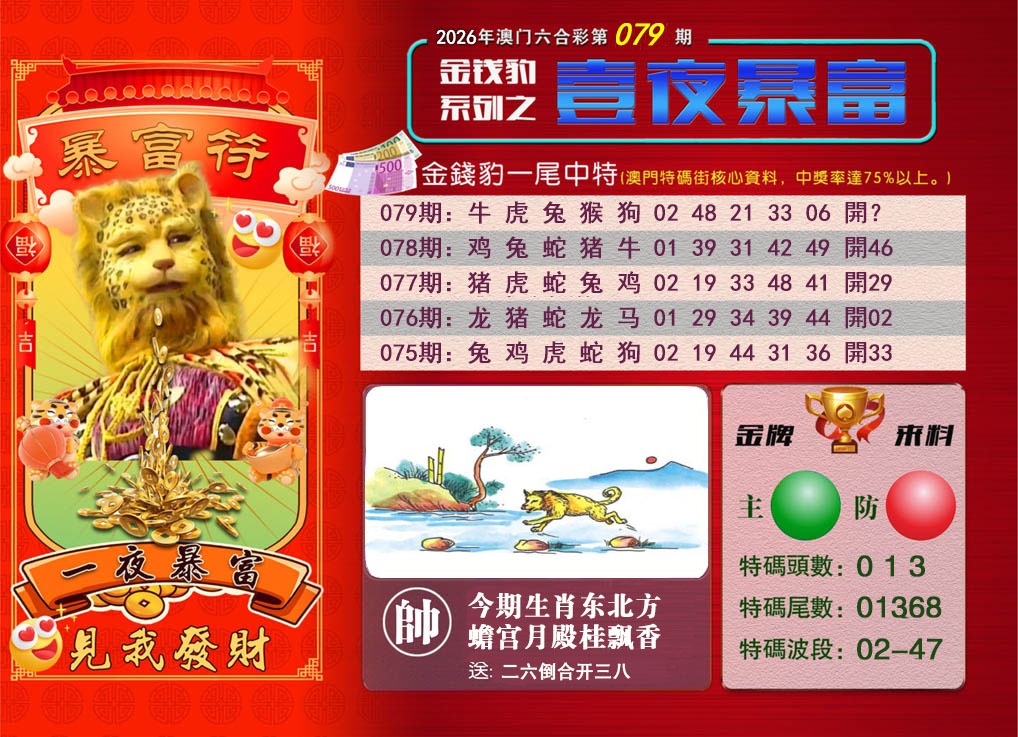 079期一夜暴富[图]